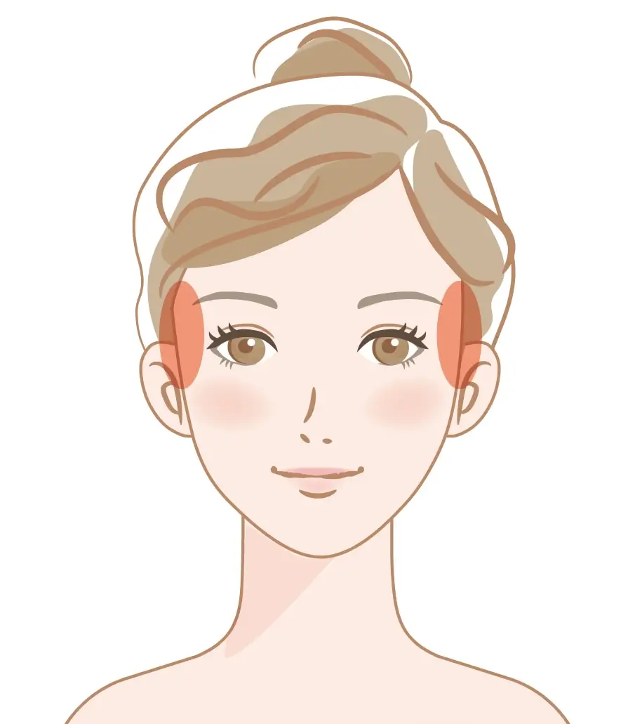 もみあげ