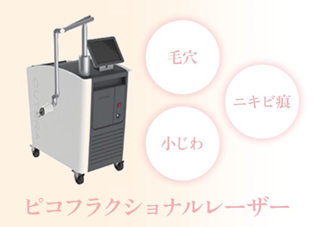 ピコフラクショナルレーザー